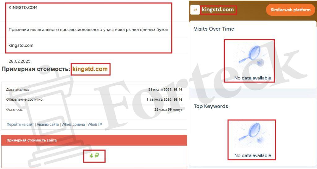 Лжеброкер Kings TD (kingstd.com). Отзывы и возврат денег – 3