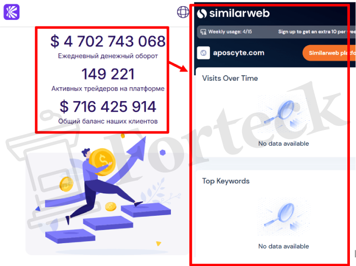 Мошеннический брокер Aposcyte (aposcyte.com) Отзывы и возврат денег! – 3