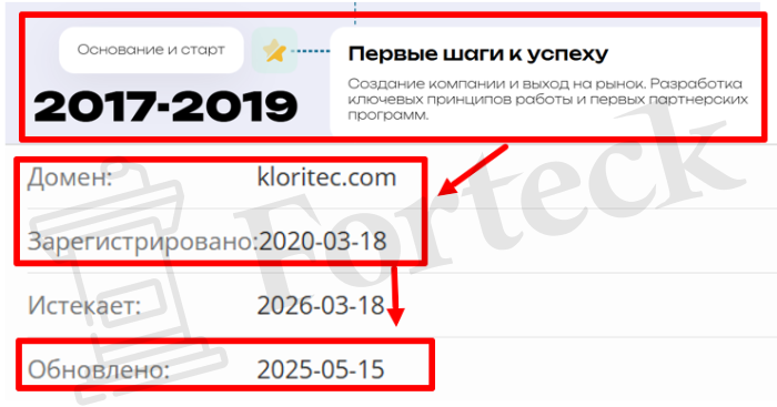 Мошеннический брокер Kloritec (kloritec.com) Отзывы и возврат денег! – 2
