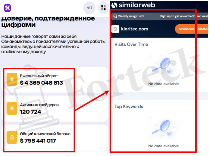 Мошеннический брокер Kloritec (kloritec.com) Отзывы и возврат денег! – 3