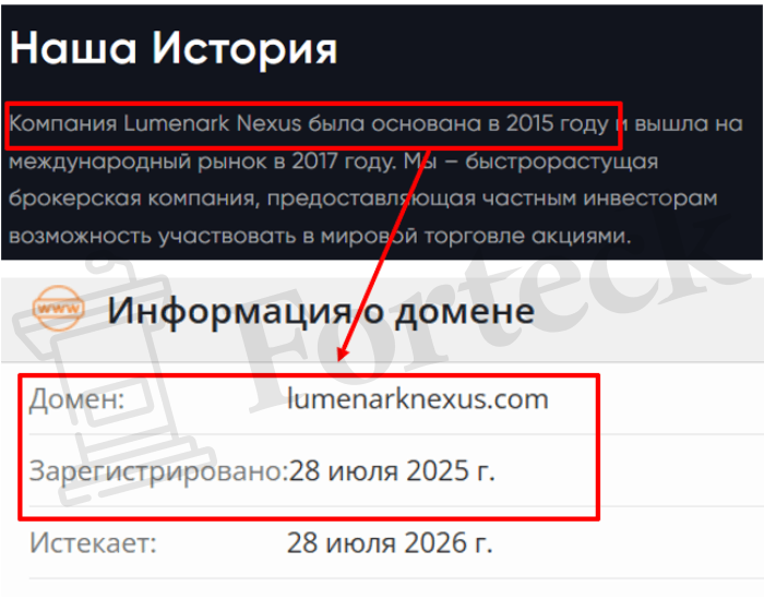 Мошеннический брокер Lumenark Nexus (lumenarknexus.com) Отзывы и возврат денег! – 2