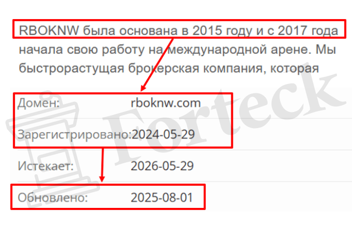 Мошеннический брокер RBOKNW (rboknw.com) Отзывы и возврат денег! – 2