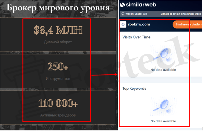 Мошеннический брокер RBOKNW (rboknw.com) Отзывы и возврат денег! – 3