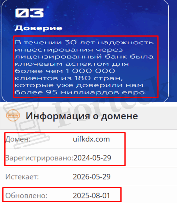 Мошеннический брокер UIFKDX (uifkdx.com) Отзывы и возврат денег! – 2