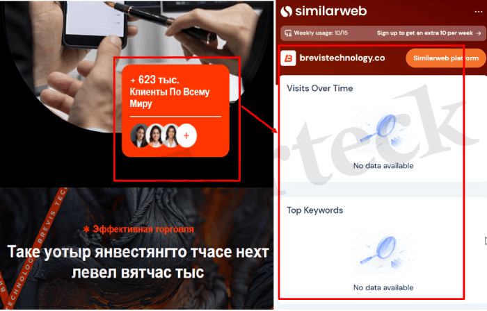 Мошеннический брокер Brevis Technology (brevistechnology.co) Отзывы и возврат денег! – 3