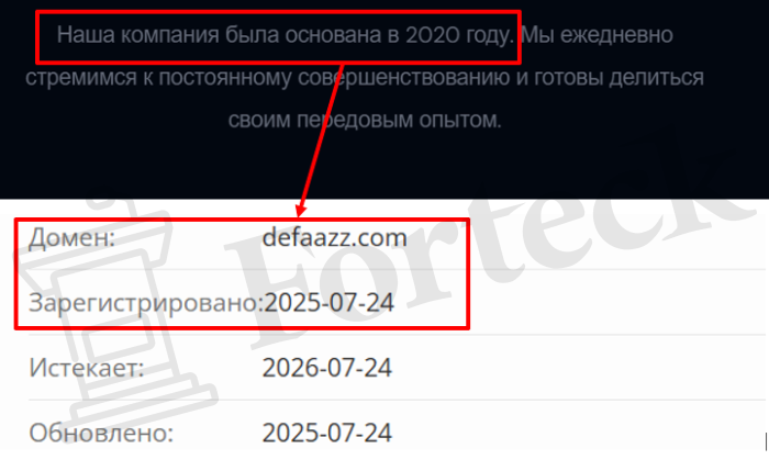 Мошеннический брокер Defazz (defaazz.com) Отзывы и возврат денег! – 2