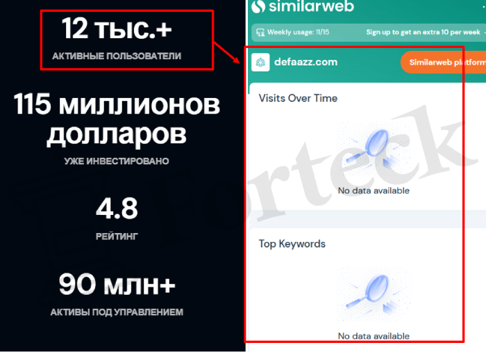 Мошеннический брокер Defazz (defaazz.com) Отзывы и возврат денег! – 3