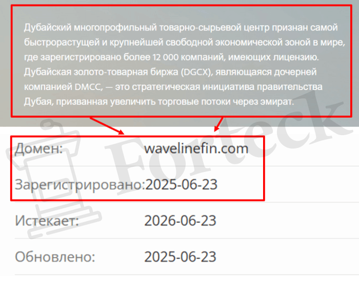 Мошеннический брокер Wave Line Innovations (wavelinefin.com) Отзывы и возврат денег! – 2