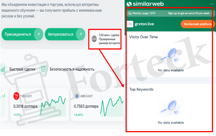 Мошеннический брокер Grxton (grxton.live) Отзывы и возврат денег! – 3