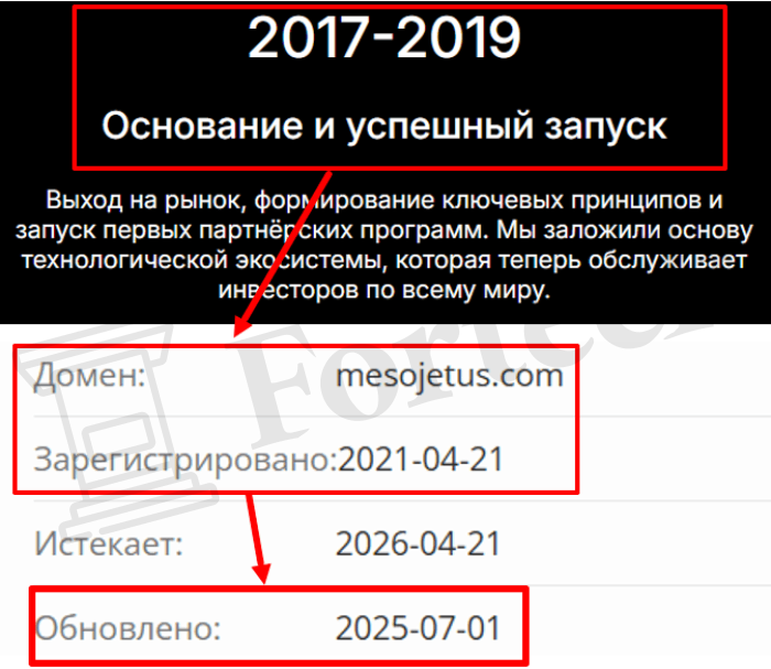 Мошеннический брокер Mesojetus (mesojetus.com) Отзывы и возврат денег! – 2