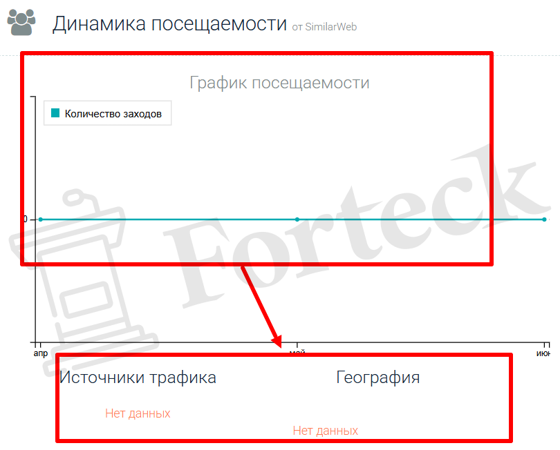 Мошеннический брокер СryptBinex (cryptbinex.com) Отзывы и возврат денег! – 3