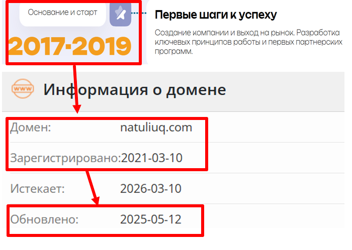 Мошеннический брокер Natuliuq (natuliuq.com) Отзывы и возврат денег! – 2