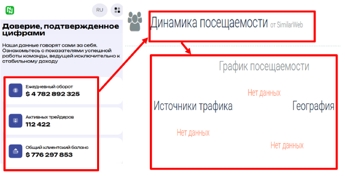 Мошеннический брокер Natuliuq (natuliuq.com) Отзывы и возврат денег! – 3