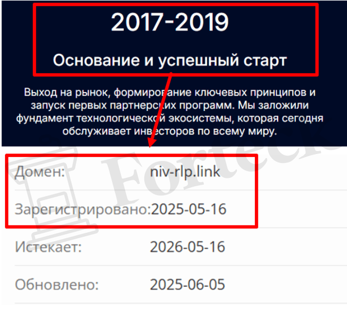 Мошеннический брокер Nivrelop (niv-rlp.link) Отзывы и возврат денег! – 2