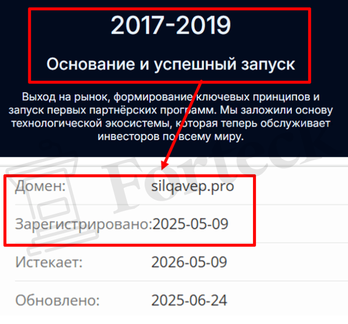 Мошеннический брокер Silqavep (silqavep.pro) Отзывы и возврат денег! – 2
