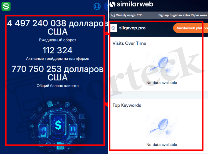 Мошеннический брокер Silqavep (silqavep.pro) Отзывы и возврат денег! – 3