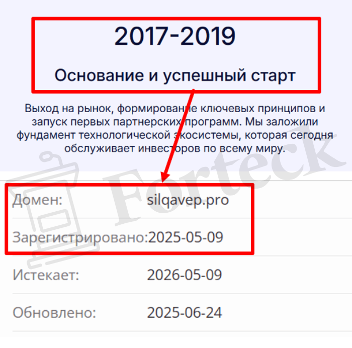Мошеннический брокер Ceritasinc (ceritasinc.com) Отзывы и возврат денег! – 2