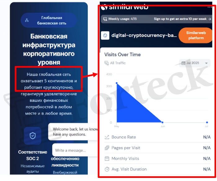 Мошеннический банк DCB (digital-cryptocurrency-bank.replit.app) Отзывы и возврат денег! – 3
