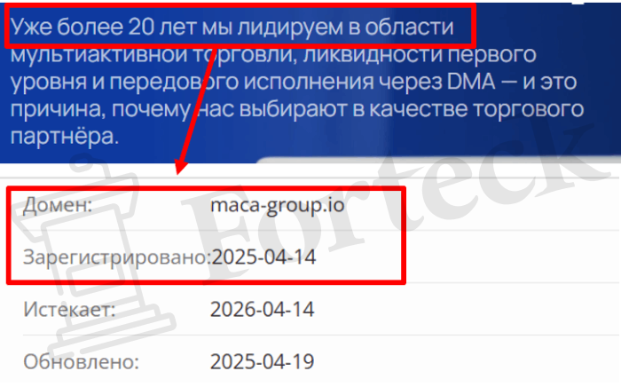 Мошеннический брокер Maca Group (maca-group.io) Отзывы и возврат денег! – 2
