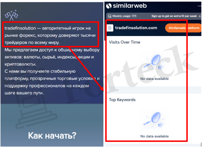 Мошеннический брокер Tradefinsolution (tradefinsolution.com) Отзывы и возврат денег! – 3