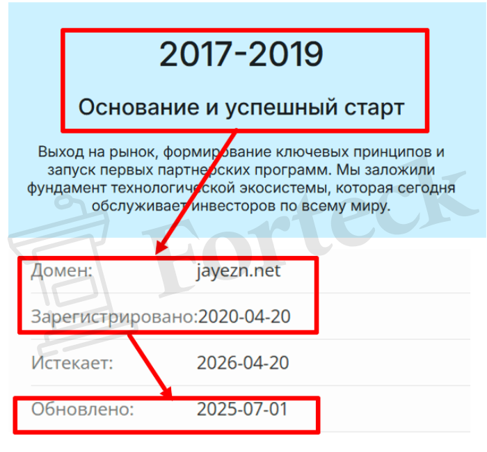 Мошеннический брокер Jayezn (jayezn.net) Отзывы и возврат денег! – 2