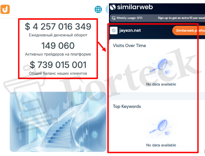 Мошеннический брокер Jayezn (jayezn.net) Отзывы и возврат денег! – 3