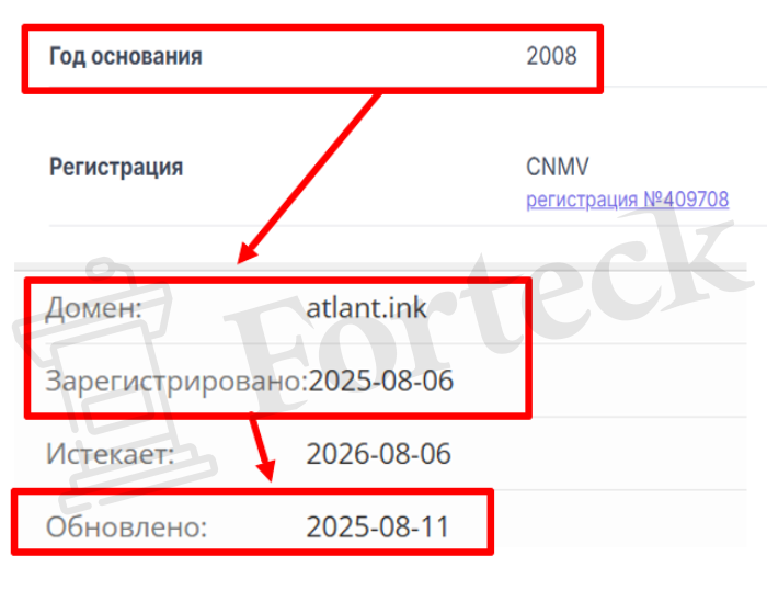 Мошеннический брокер Atlantic Corp (atlant.ink) Отзывы и возврат денег! – 2