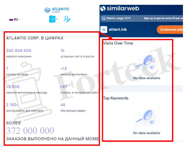 Мошеннический брокер Atlantic Corp (atlant.ink) Отзывы и возврат денег! – 3