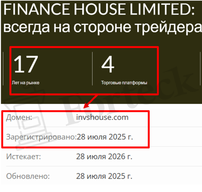 Мошеннический брокер FINANCE HOUSE LIMITED (invshouse.com) Отзывы и возврат денег! – 2