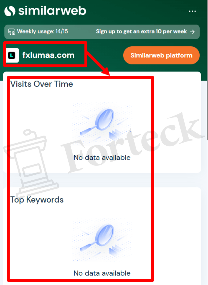 Мошеннический брокер FX LUMA (fxlumaa.com) Отзывы и возврат денег! – 3
