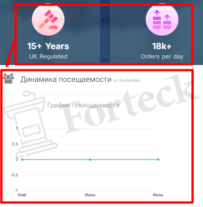 Мошеннический брокер Exness Equity (exnessequity.com) Отзывы и возврат денег! – 3