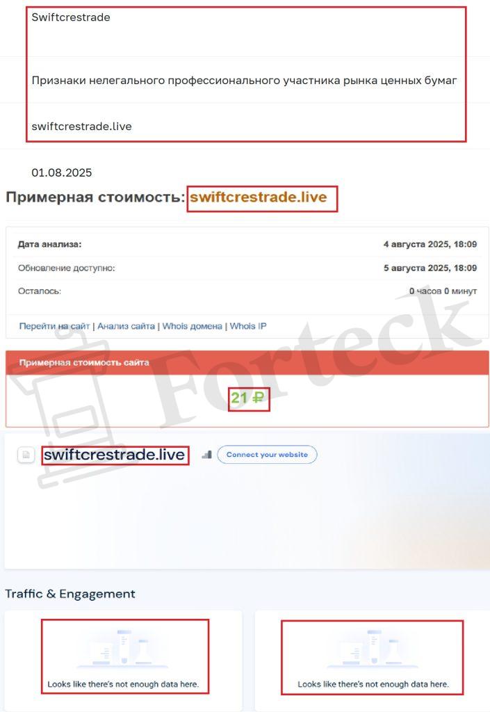 Лжеброкер Swift Crest Trade (swiftcrestrade.live). Отзывы и возврат денег – 3