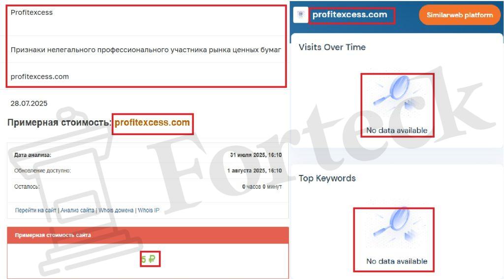 Лжеброкер The Profit Excess (profitexcess.com). Отзывы и возврат денег – 3