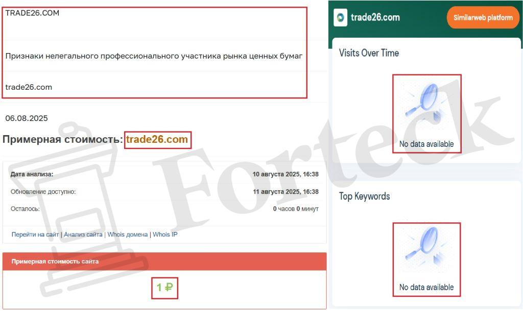 Лжеброкер Trade 26 (trade26.com). Отзывы и возврат денег – 3