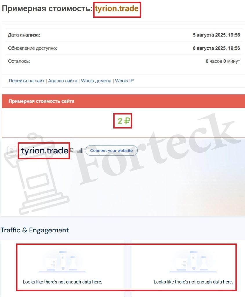 Лжеброкер Tyrion Capital (tyrion.trade). Отзывы и возврат денег – 3