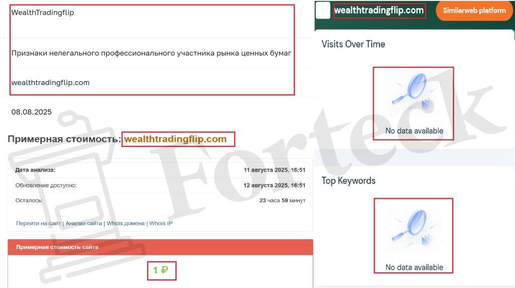 Лжеброкер Wealthtradingflip (wealthtradingflip.com). Отзывы и возврат денег – 3