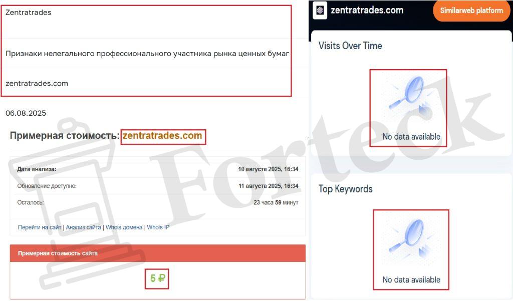 Лжеброкер Zentra Trades (zentratrades.com). Отзывы и возврат денег – 3
