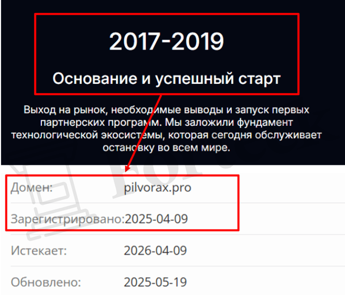 Мошеннический брокер Pilvorax (pilvorax.pro) Отзывы и возврат денег! – 2