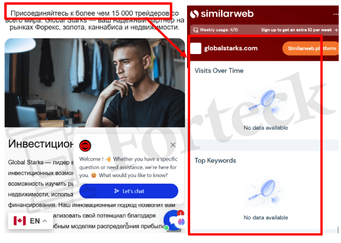 Мошеннический брокер Global Starks (globalstarks.com) Отзывы и возврат денег! – 3