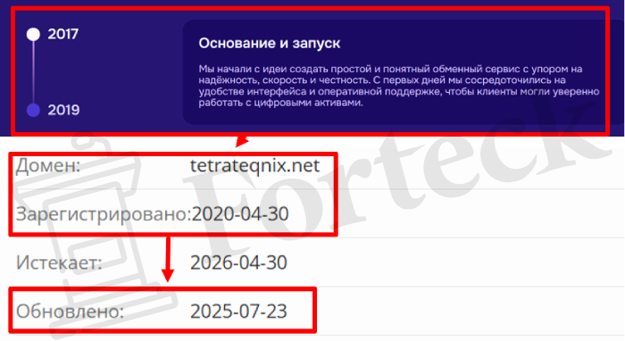 Мошеннический брокер Tetrateqnix (tetrateqnix.net) Отзывы и возврат денег! – 2