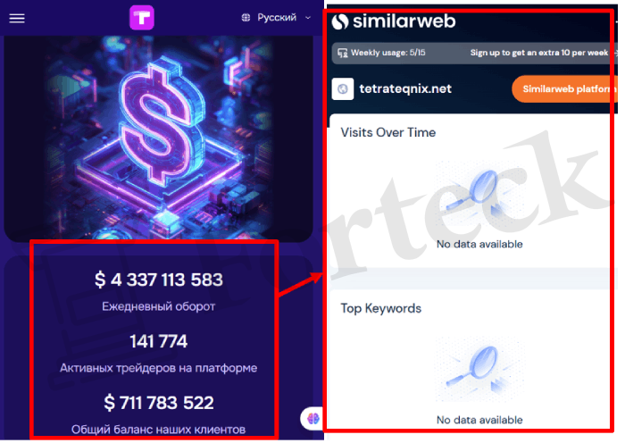 Мошеннический брокер Tetrateqnix (tetrateqnix.net) Отзывы и возврат денег! – 3