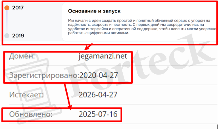 Мошеннический брокер Jegamanzi (jegamanzi.net) Отзывы и возврат денег! – 2