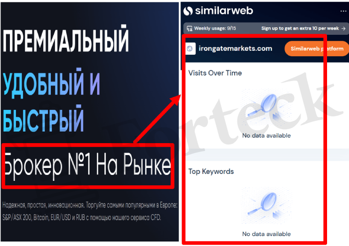 Мошеннический брокер Iron Gate Markets (irongatemarkets.com) Отзывы и возврат денег! – 3