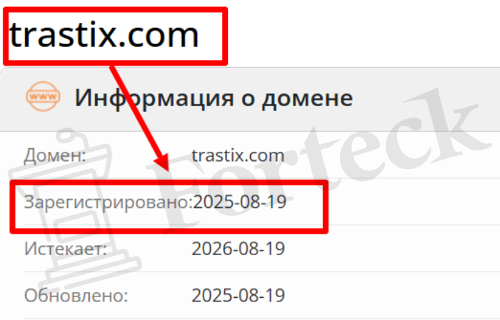 Мошеннический брокер Trastix (trastix.com) Отзывы и возврат денег! – 2
