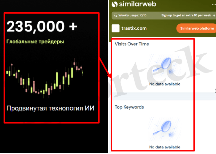 Мошеннический брокер Trastix (trastix.com) Отзывы и возврат денег! – 3