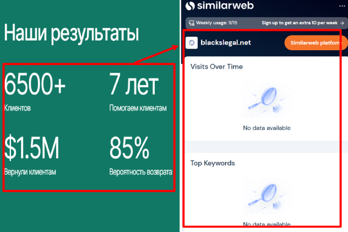 Мошенники юристы BLACKS LEGAL (blackslegal.net) Отзывы и возврат денег! – 3