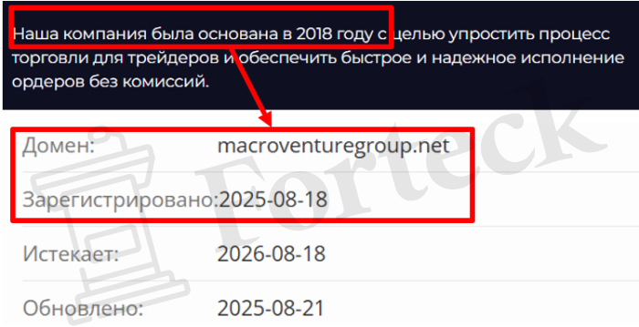 Мошеннический брокер Macro Venture (macroventuregroup.net) Отзывы и возврат денег! – 2