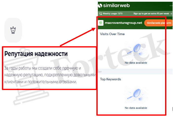 Мошеннический брокер Macro Venture (macroventuregroup.net) Отзывы и возврат денег! – 3