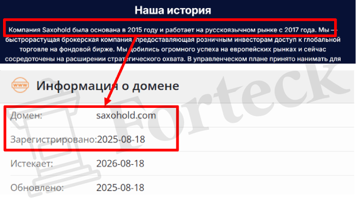 Мошеннический брокер Saxohold (saxohold.com) Отзывы и возврат денег! – 2