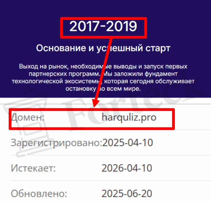 Мошеннический брокер Harquliz (harquliz.pro) Отзывы и возврат денег! – 2